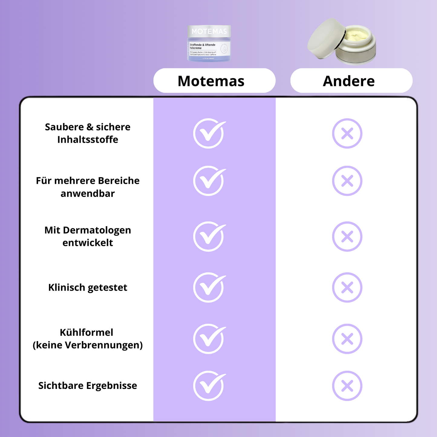 Motemas Straffende & liftende Halscreme (50ml)